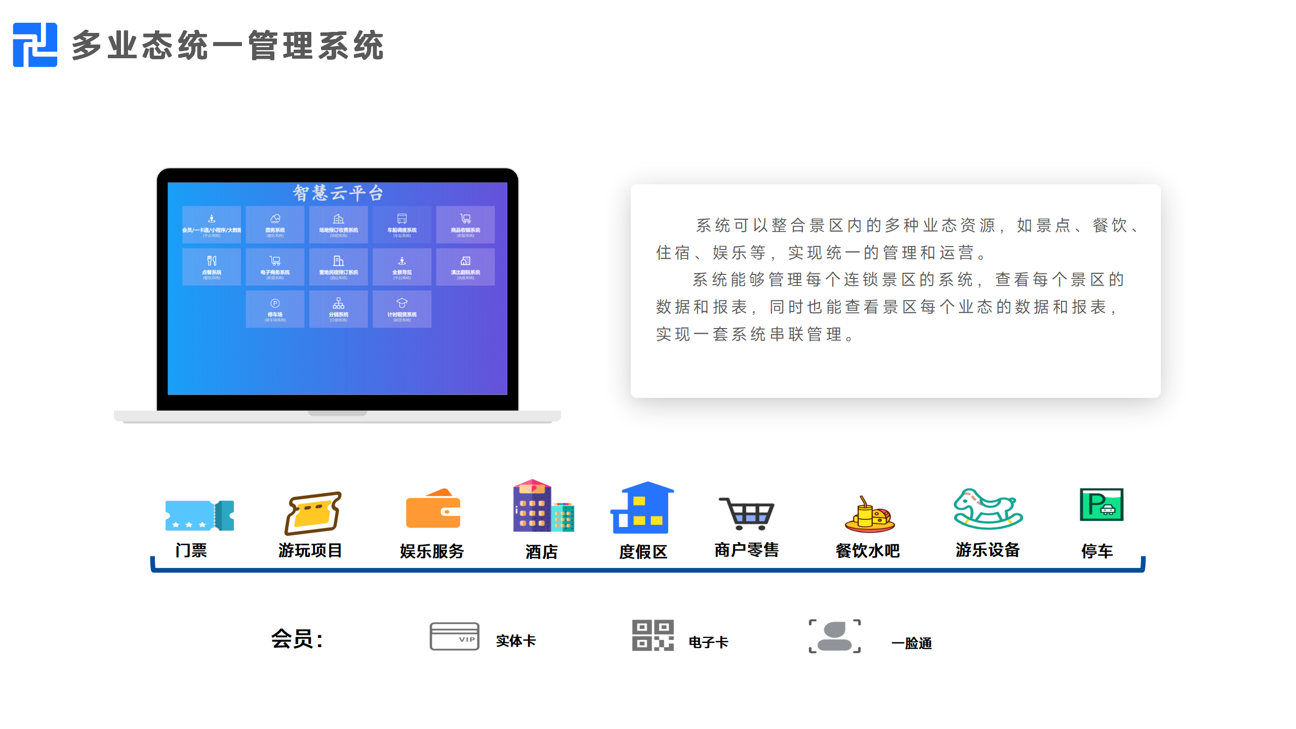 千里达票务系统综合解决方案PPT_51.png