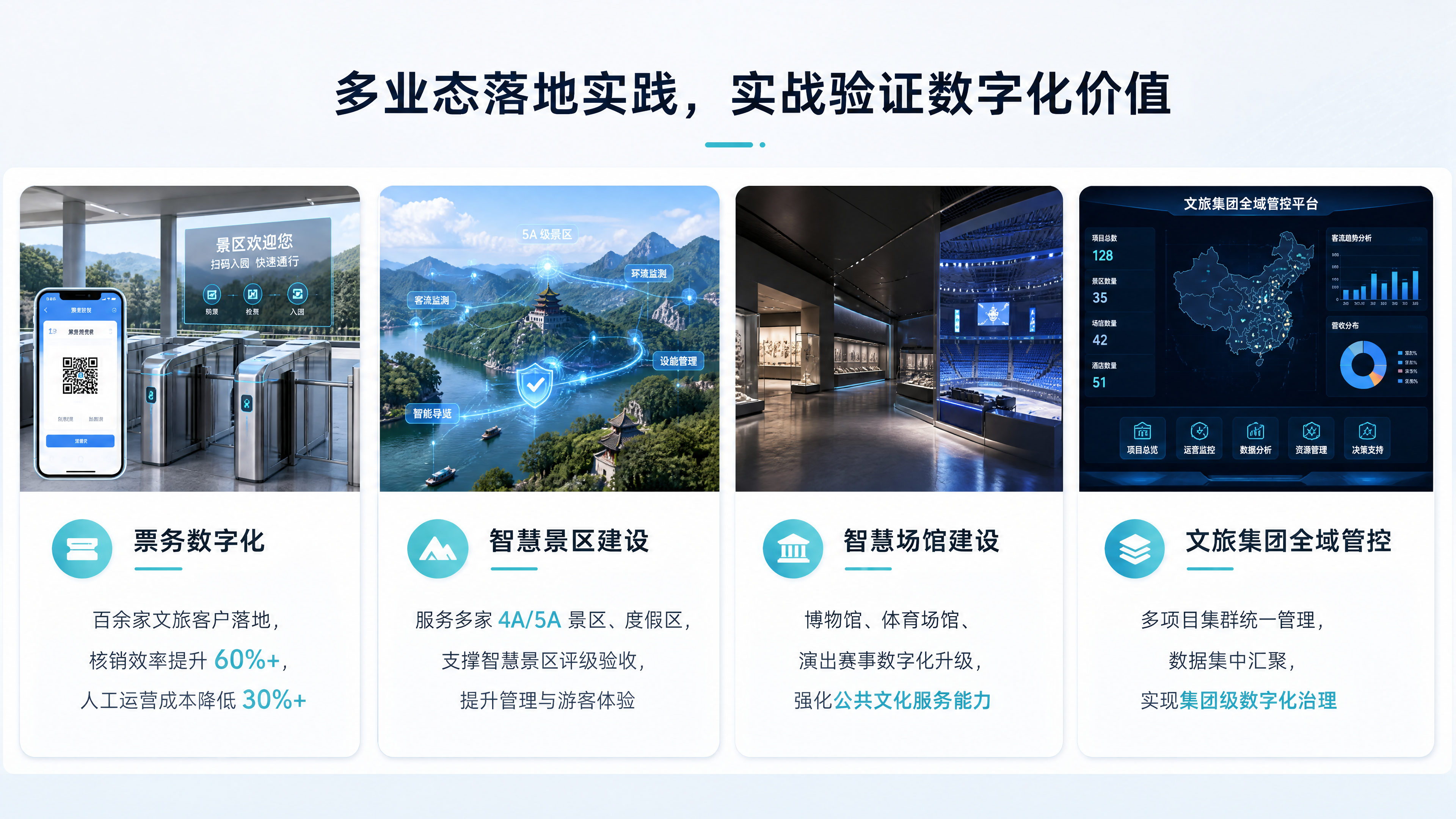 第 5 屏：典型服务场景与落地成果.png