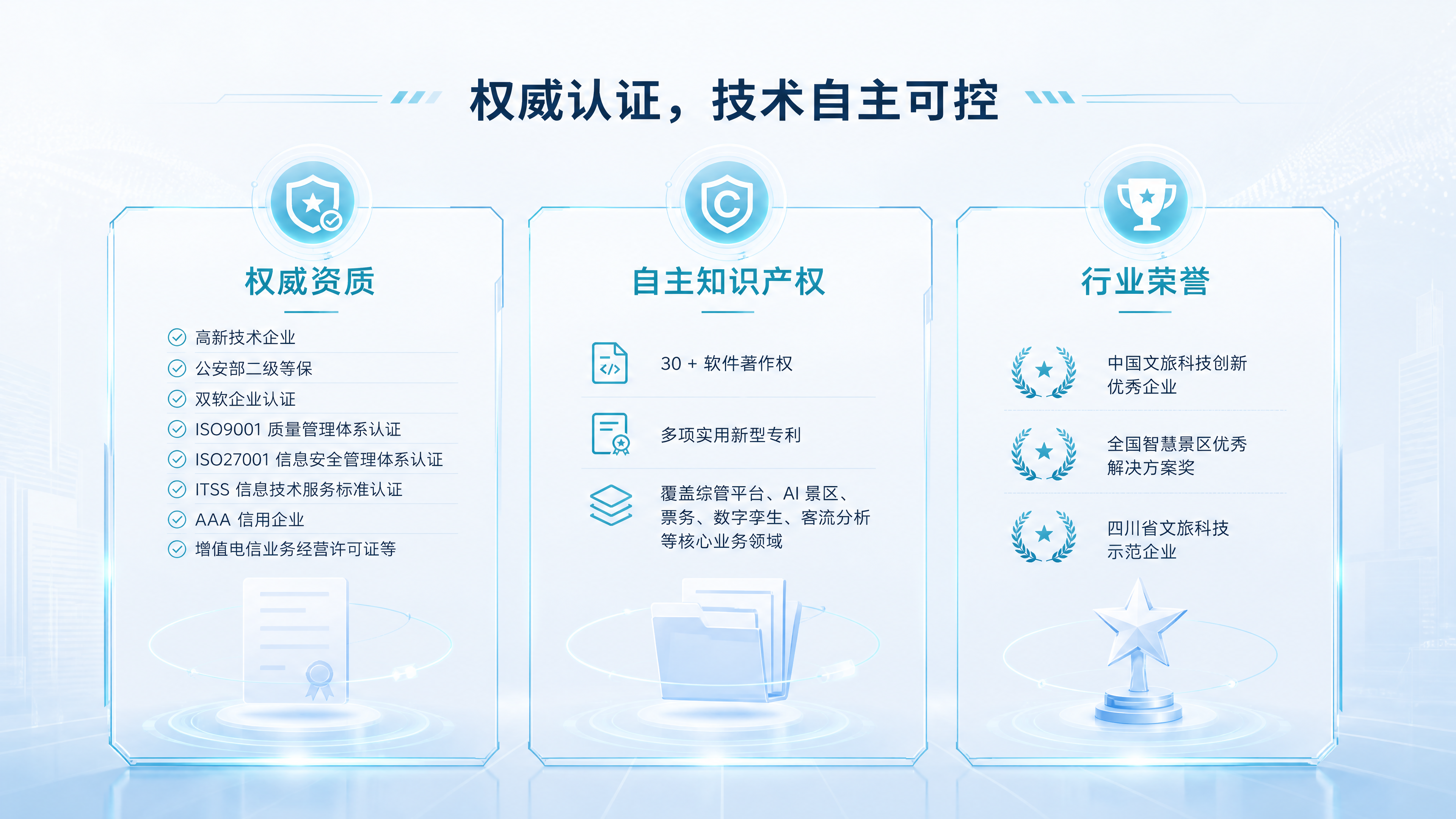 第 6 屏：资质、知识产权与行业荣誉.png