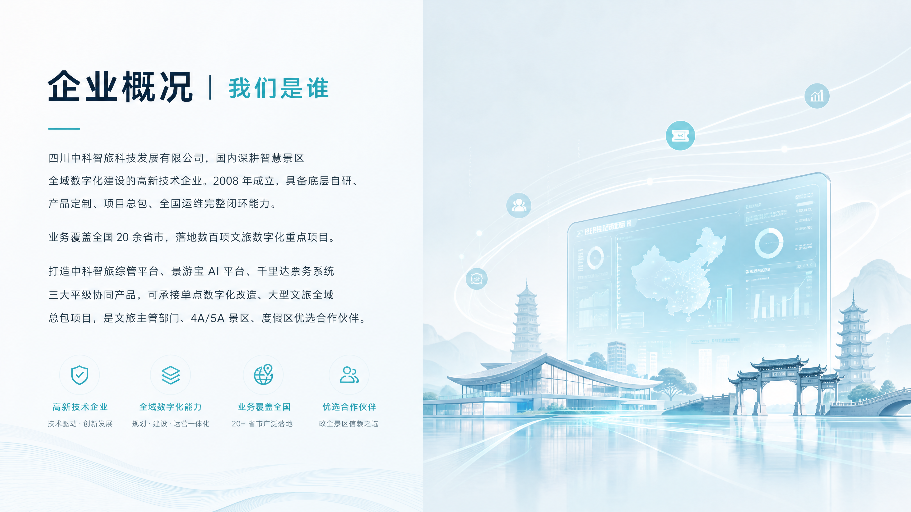 第 2 屏：企业概况｜我们是谁.png