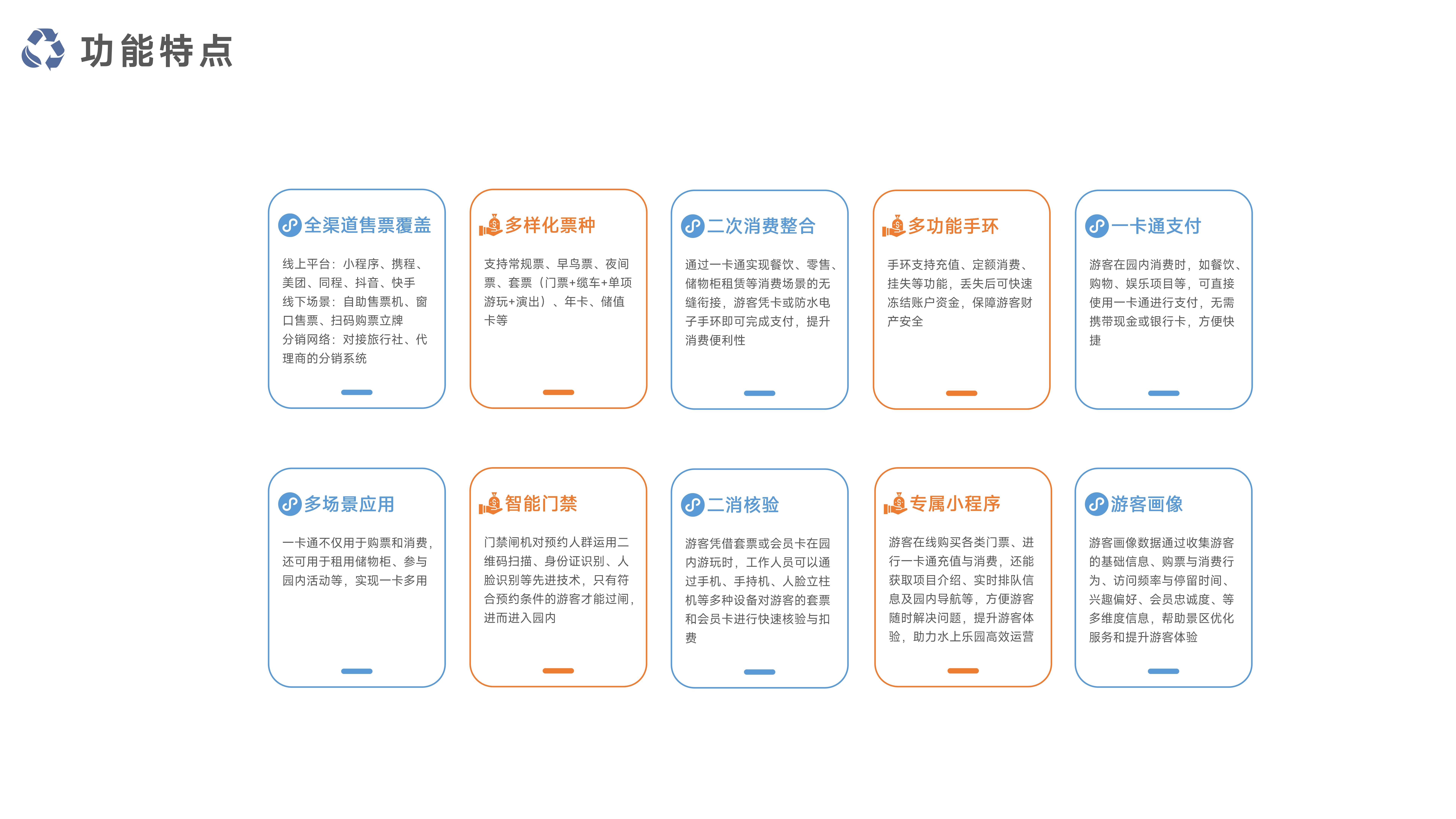 千里达智慧一卡通票务系统系统_08.jpg