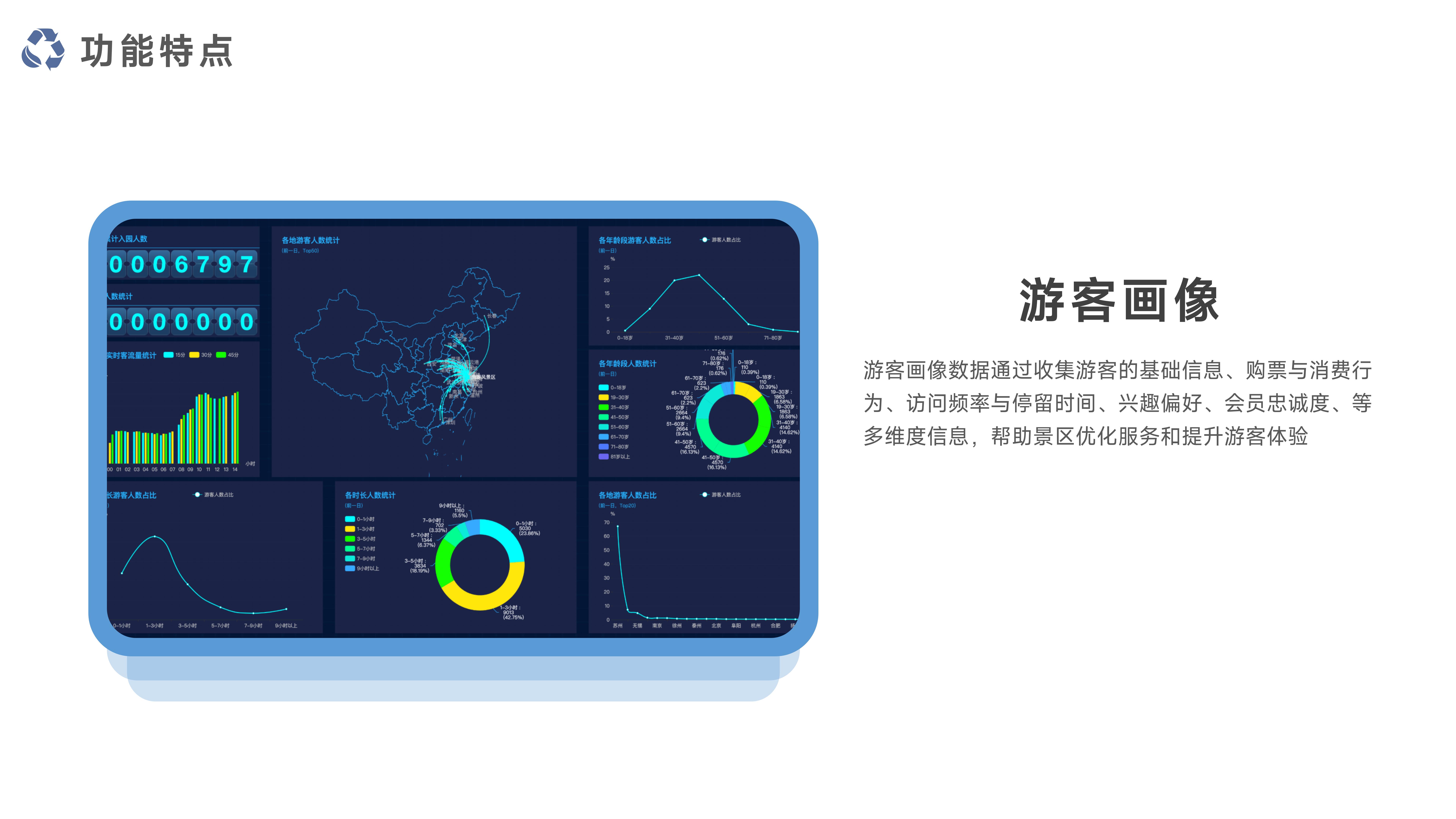 千里达智慧一卡通票务系统系统_18.jpg