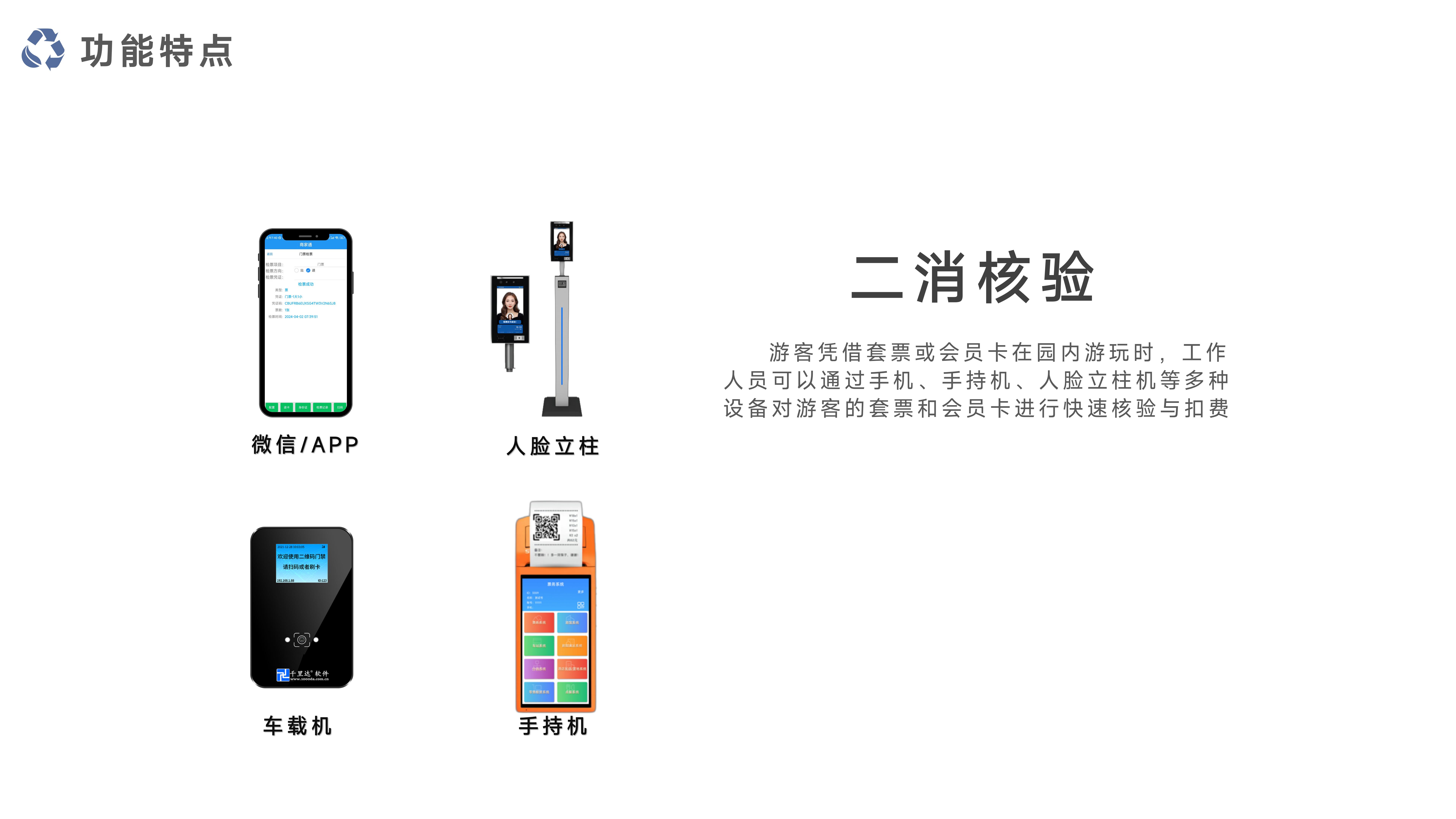 千里达智慧一卡通票务系统系统_16.jpg