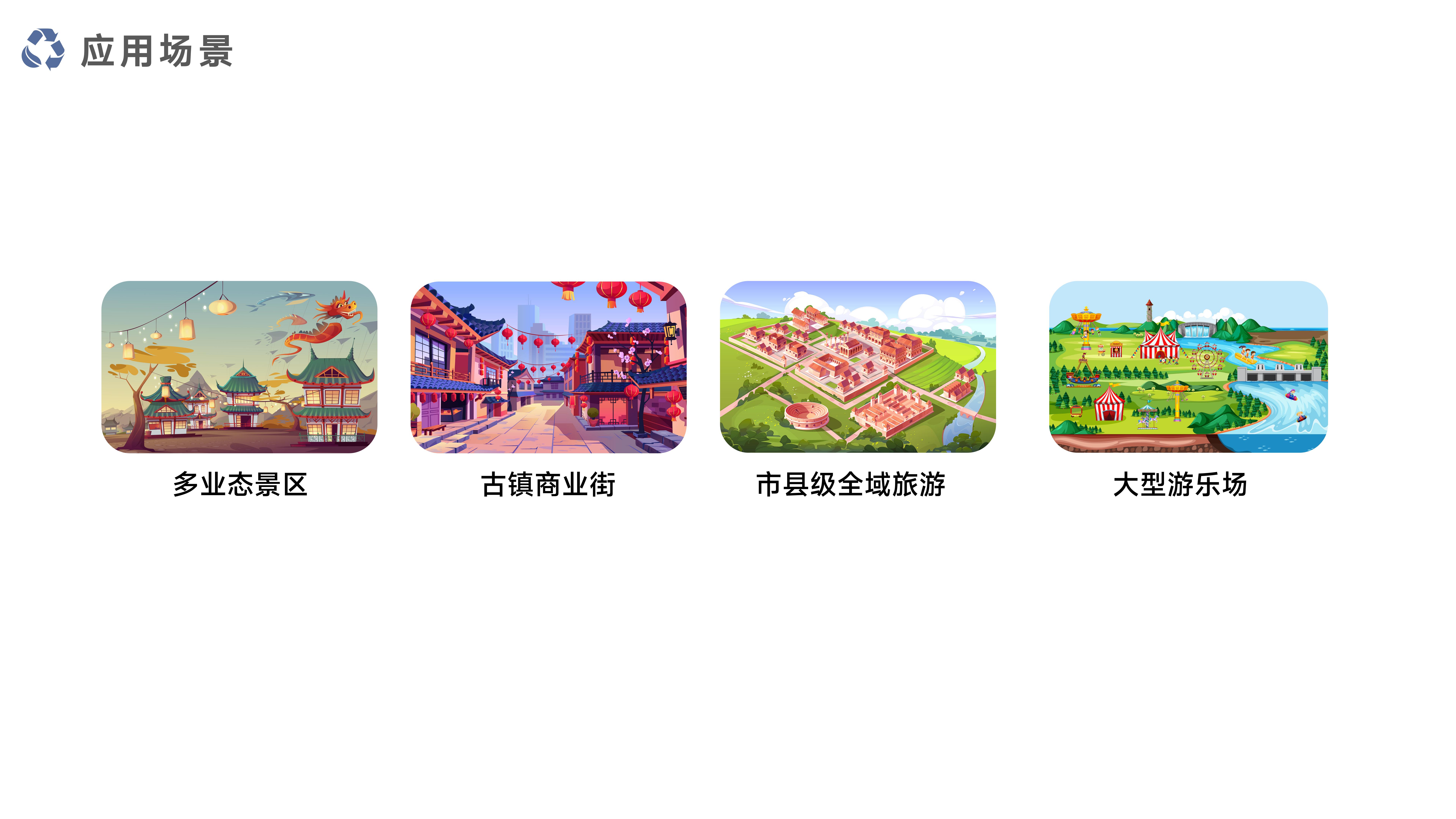 千里达智慧景区多业态系统 - 白底_04.jpg