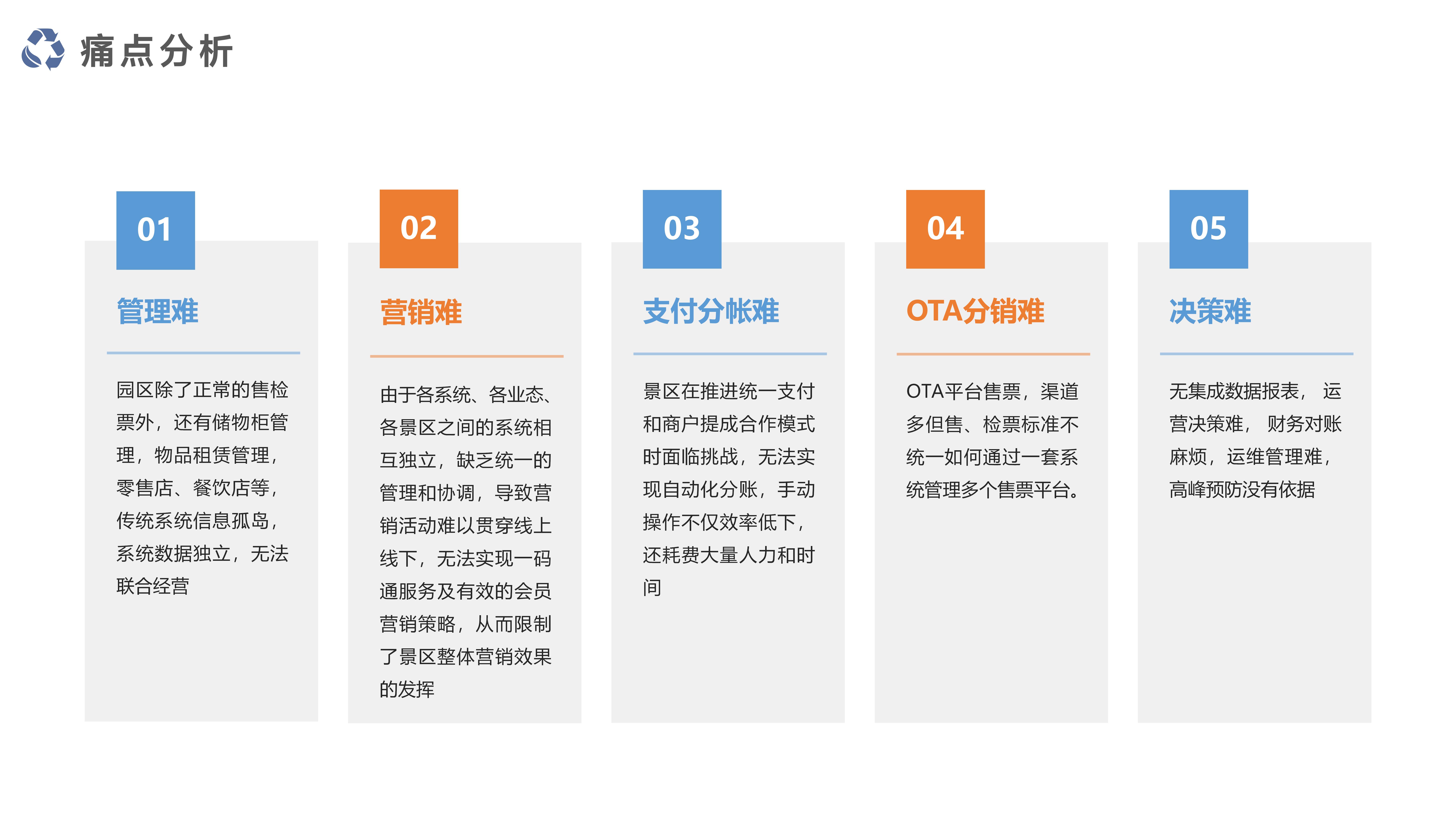 千里达智慧景区多业态系统 - 白底_03.jpg