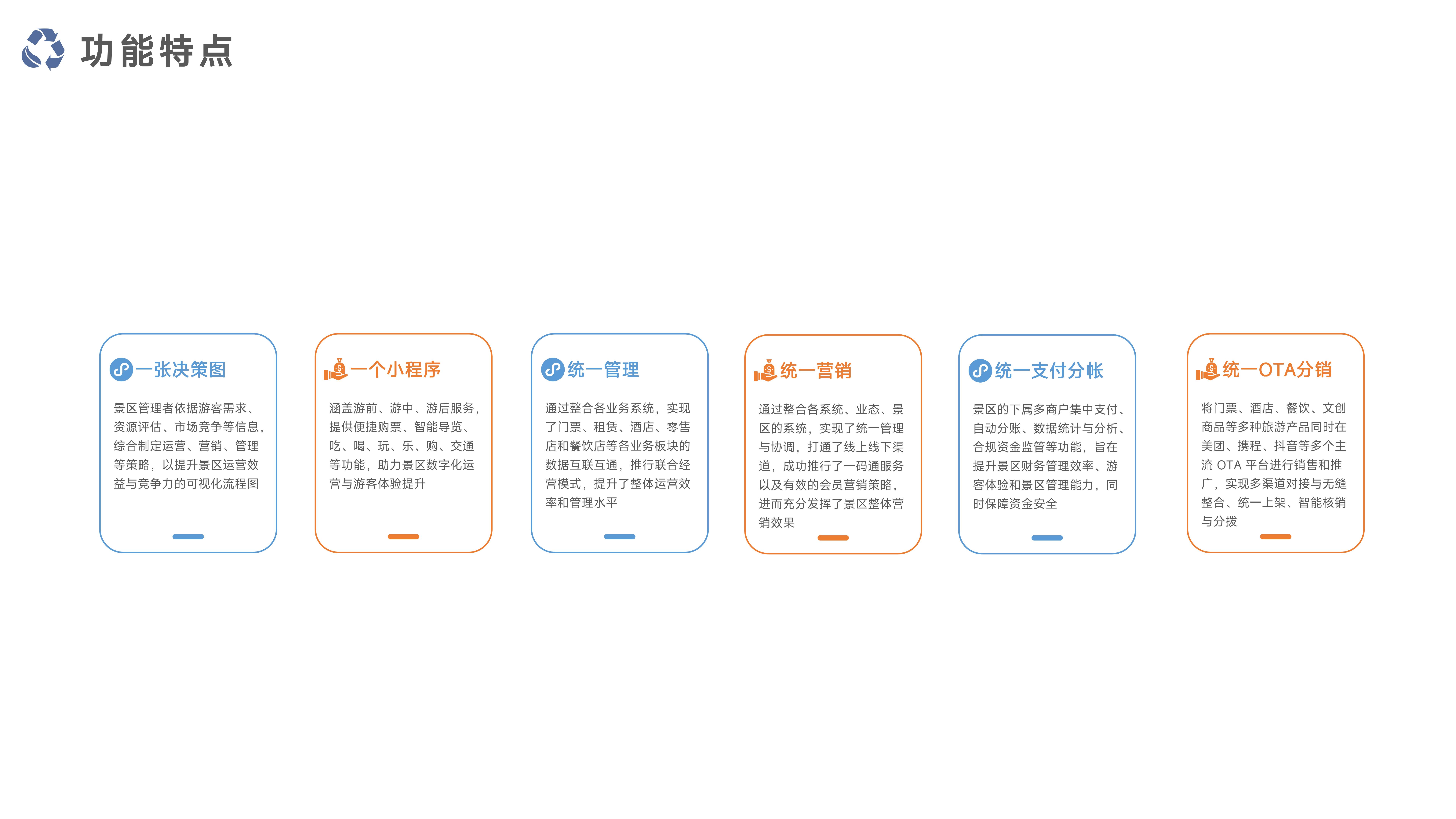 千里达智慧景区多业态系统 - 白底_07.jpg