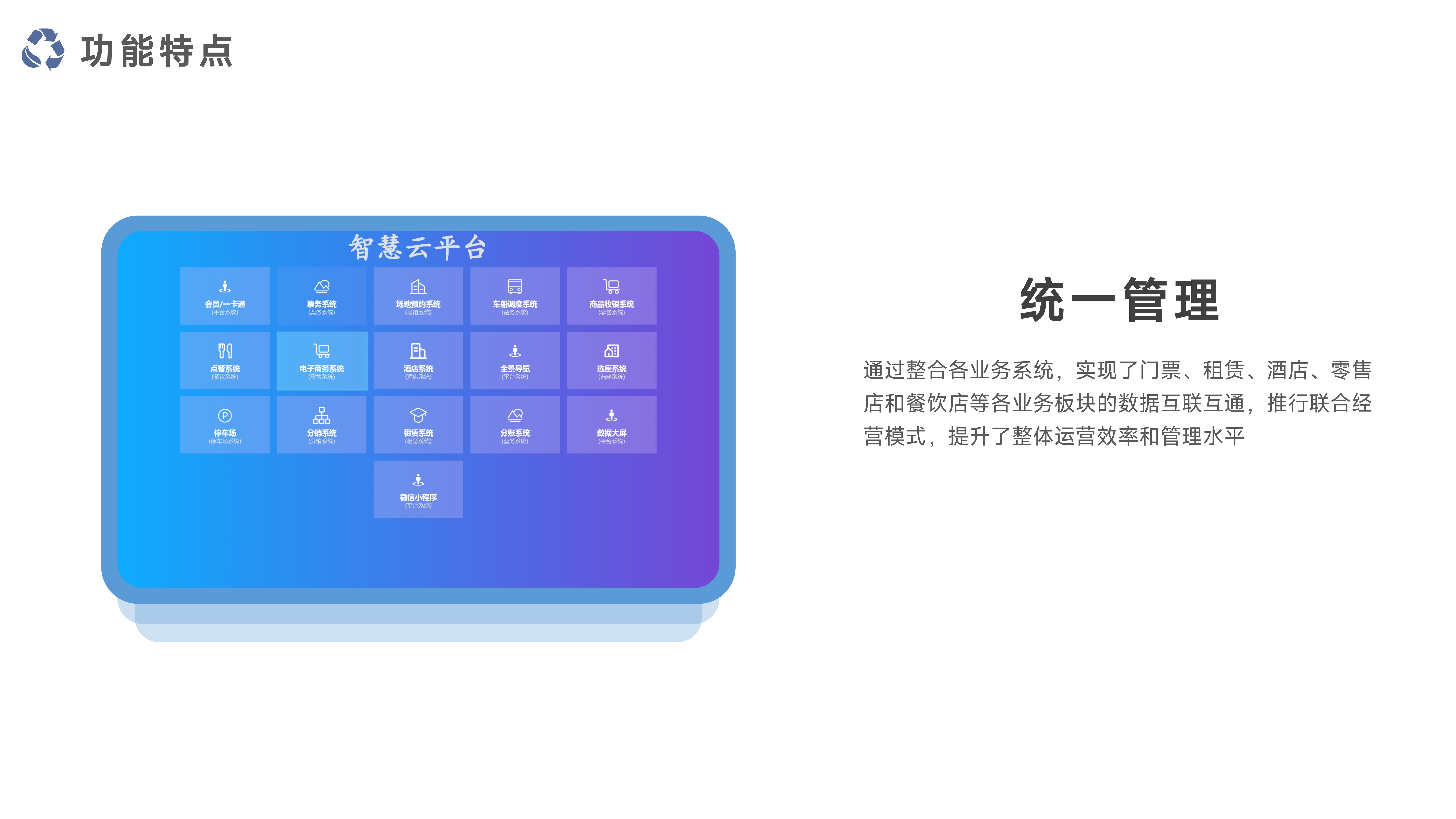 千里达智慧景区多业态系统 - 白底_10.jpg