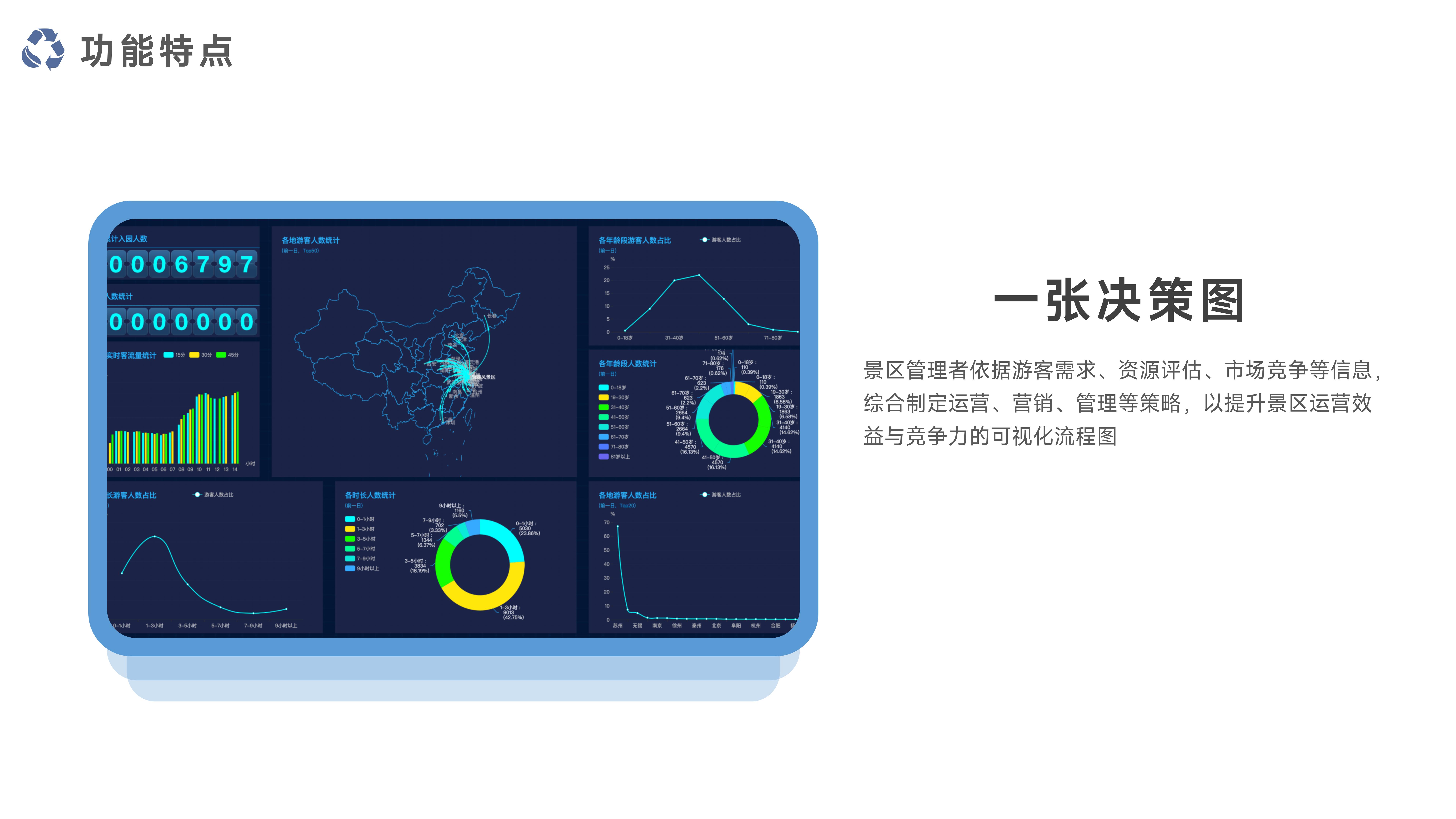 千里达智慧景区多业态系统 - 白底_08.jpg