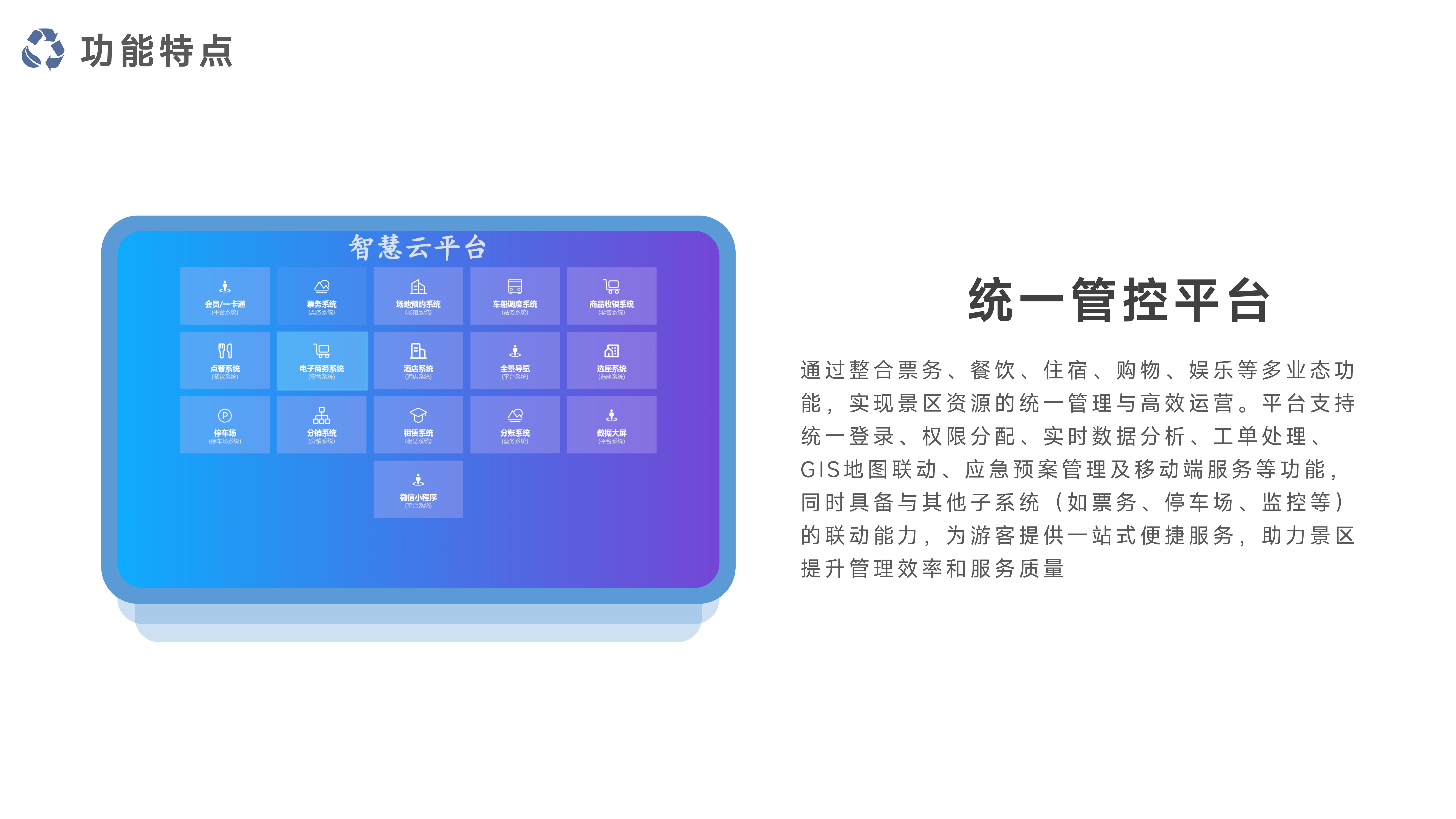 千里达智慧景区多业态系统 - 白底_15.jpg