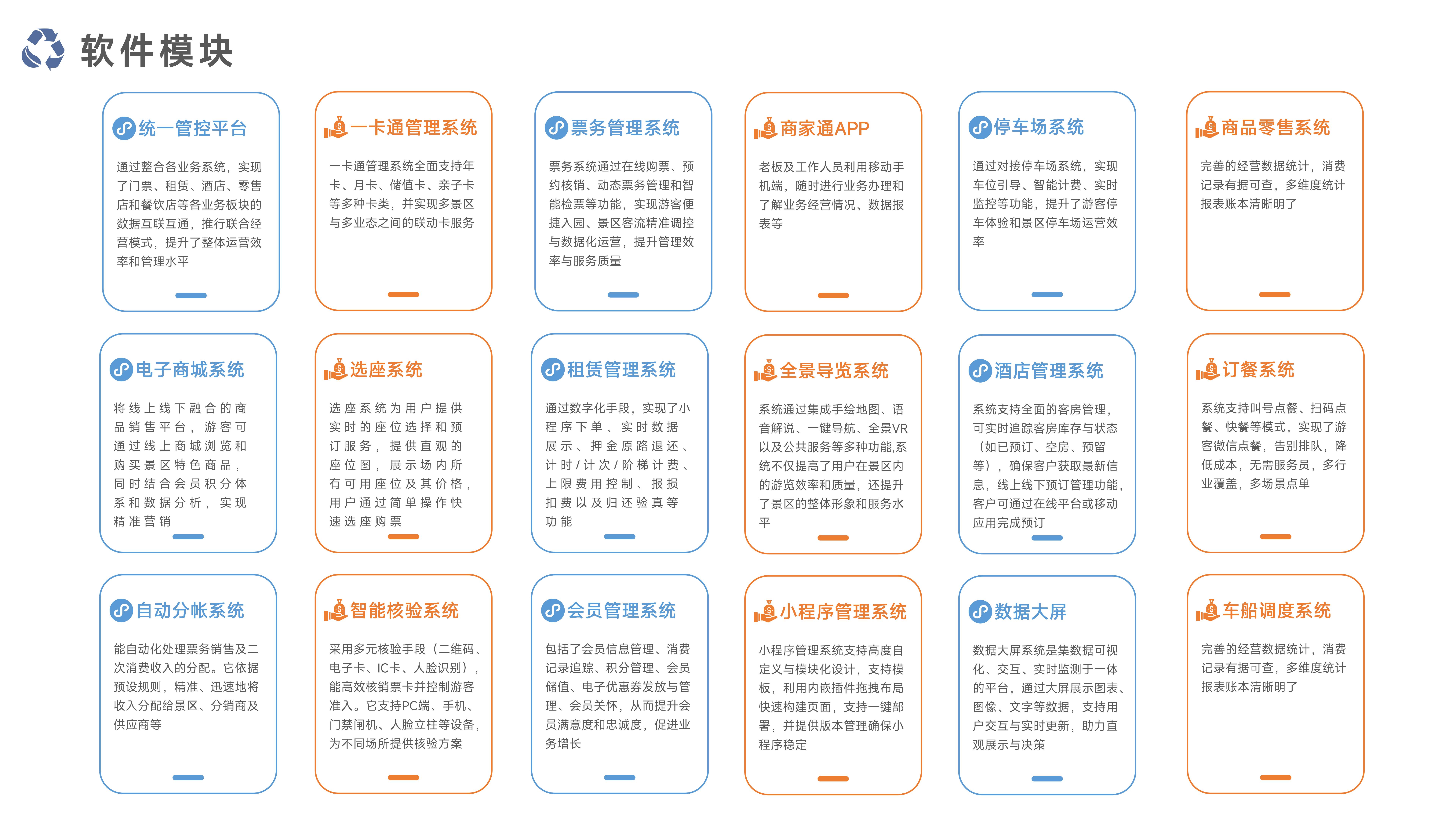 千里达智慧景区多业态系统 - 白底_14.jpg