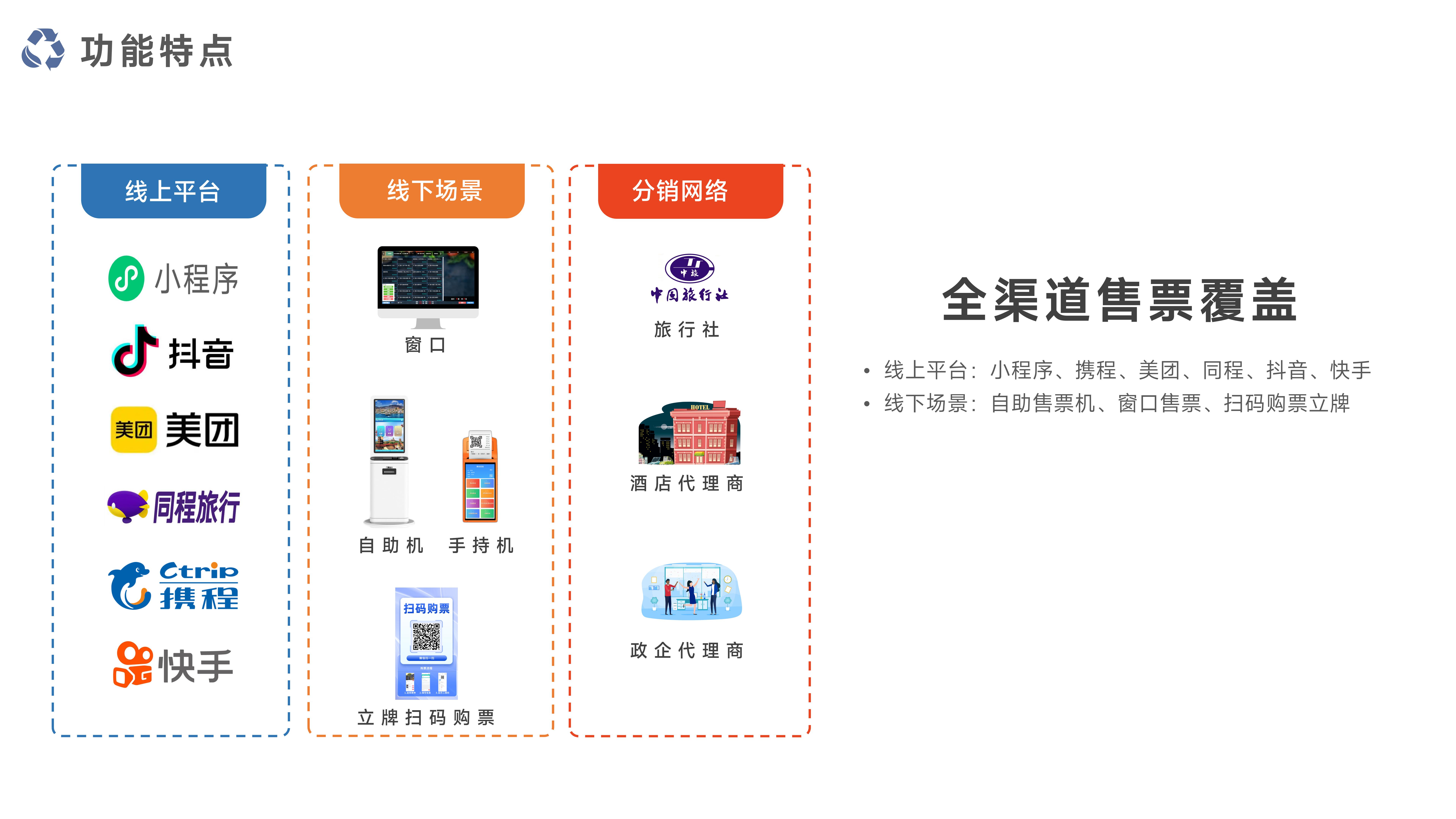 千里达选座票务系统PPT（剧院、赛事、演唱会、话剧、马戏）_12.jpg