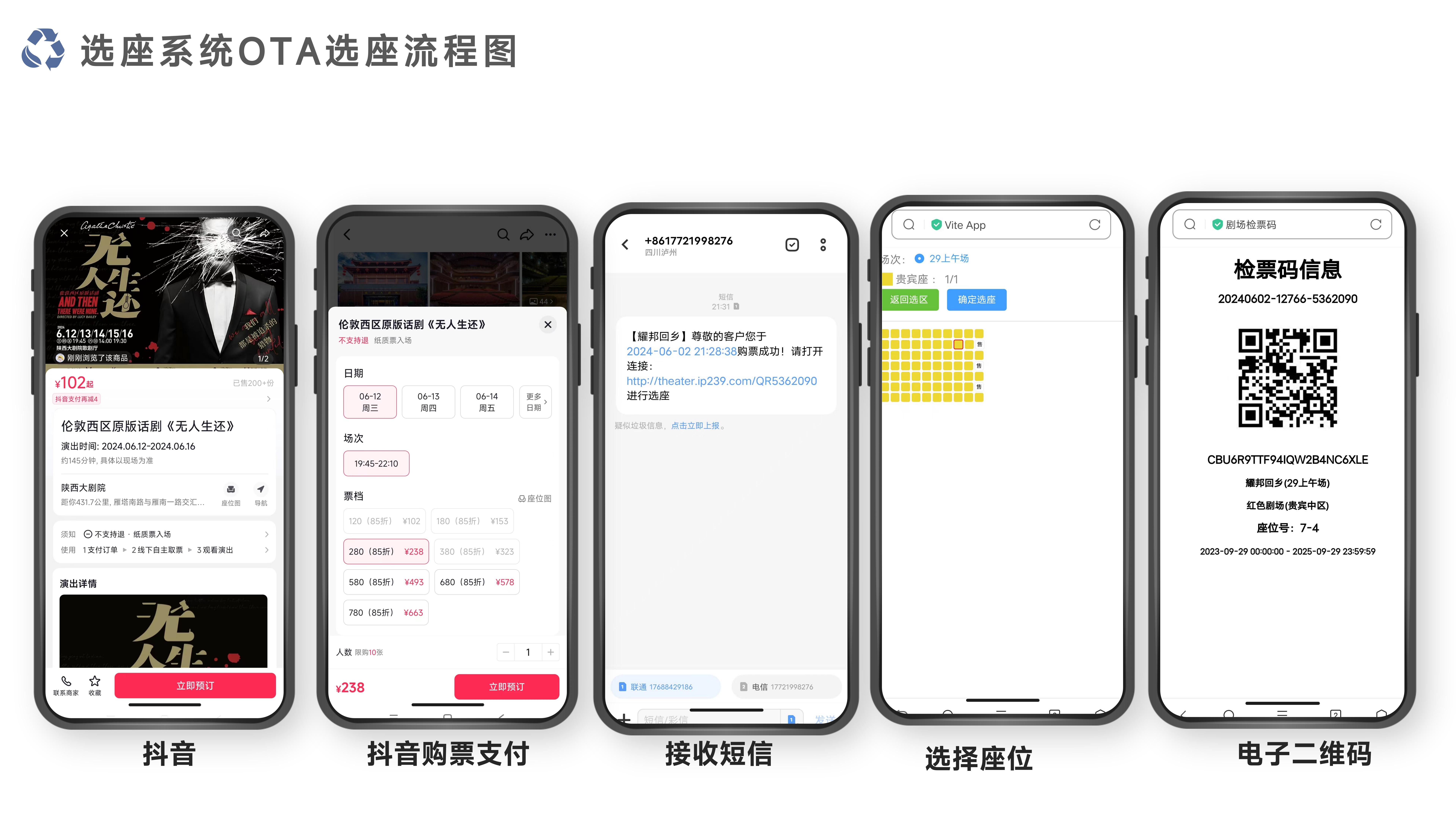 千里达选座票务系统PPT（剧院、赛事、演唱会、话剧、马戏）_06.jpg