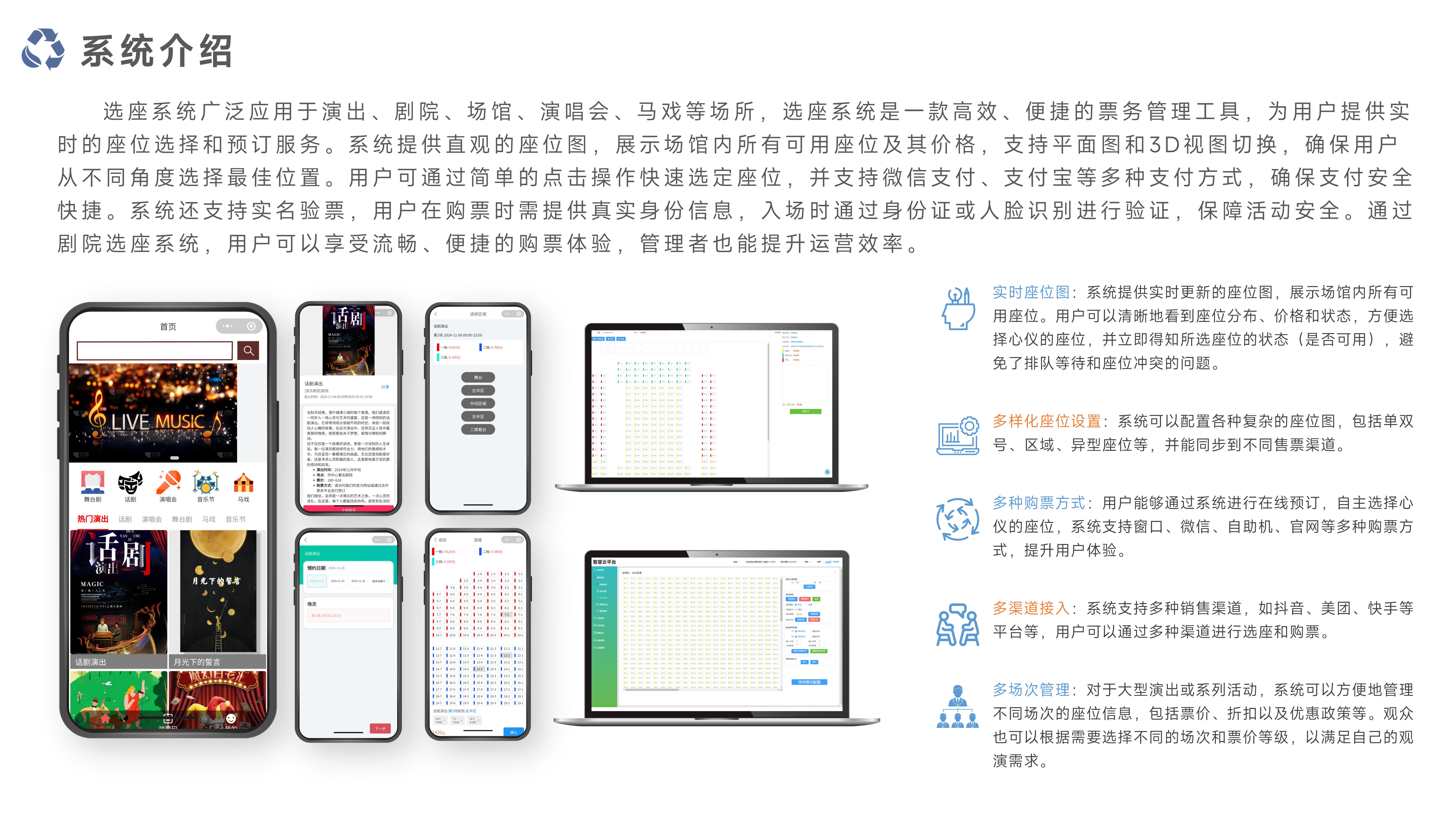 千里达选座票务系统PPT（剧院、赛事、演唱会、话剧、马戏）_02.jpg