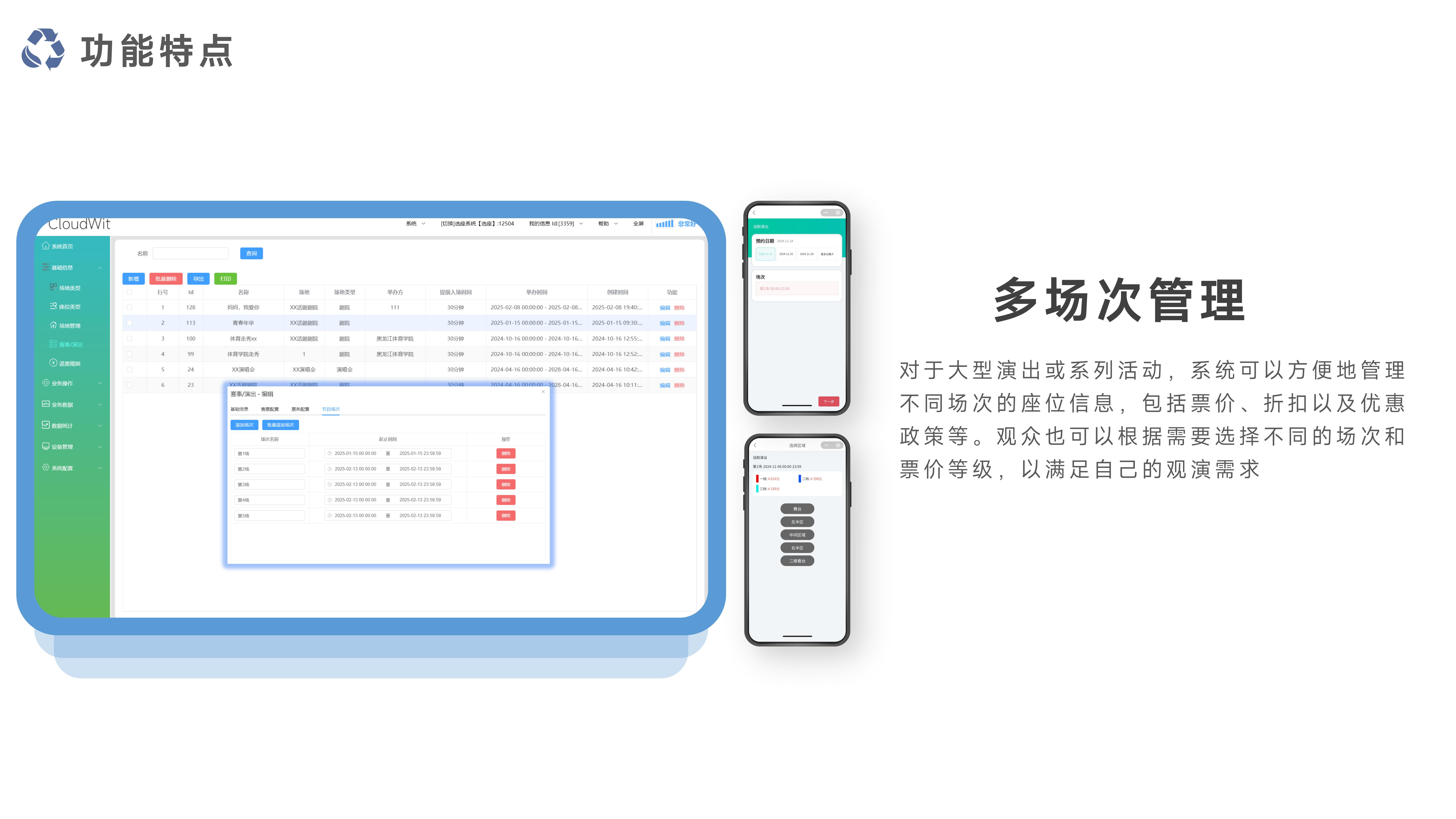 千里达选座票务系统PPT（剧院、赛事、演唱会、话剧、马戏）_16.jpg