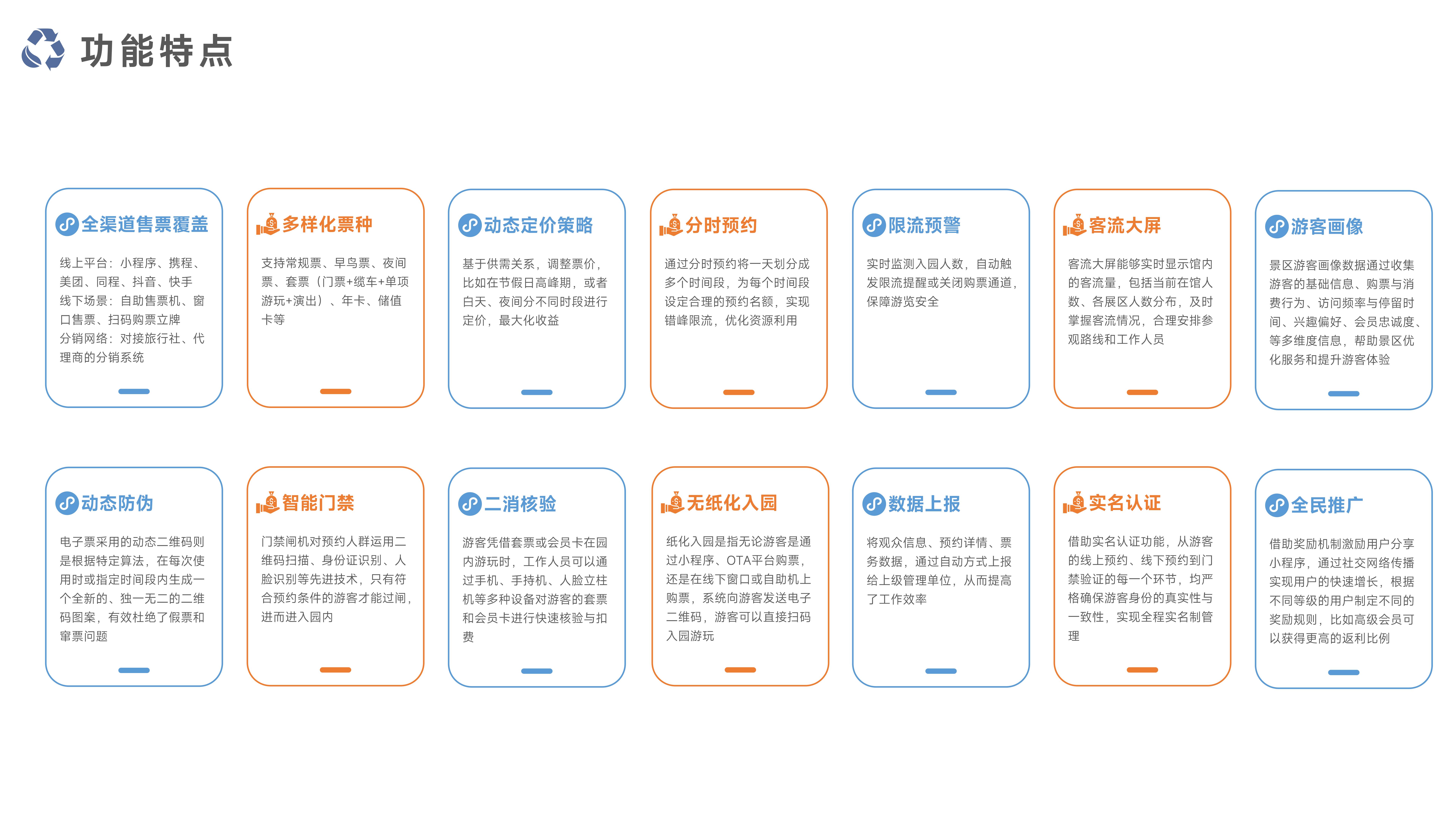 千里达智慧景区票务系统_11.jpg