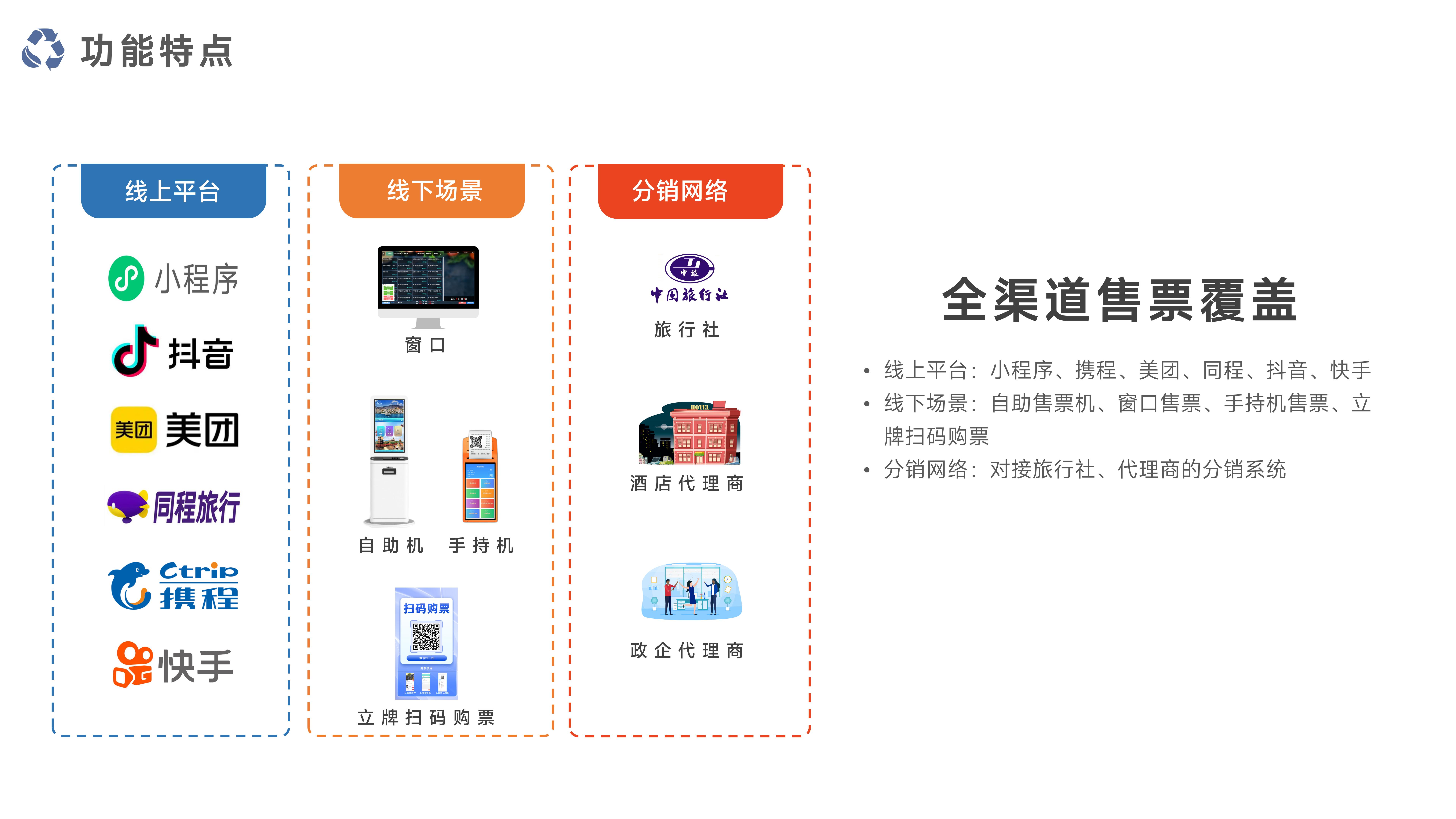 千里达智慧景区票务系统_12.jpg