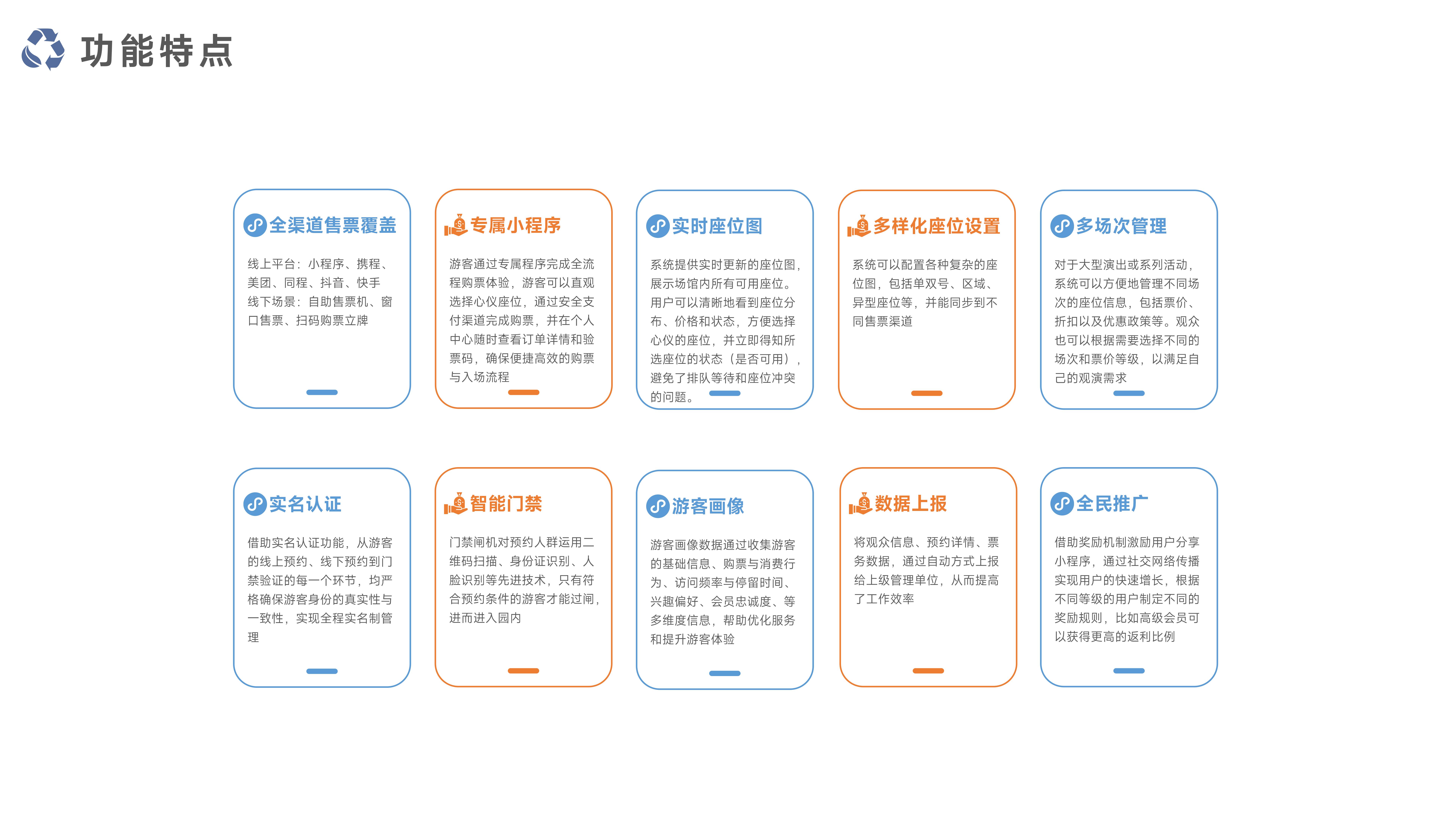 千里达选座票务系统PPT（剧院、赛事、演唱会、话剧、马戏）_11.jpg
