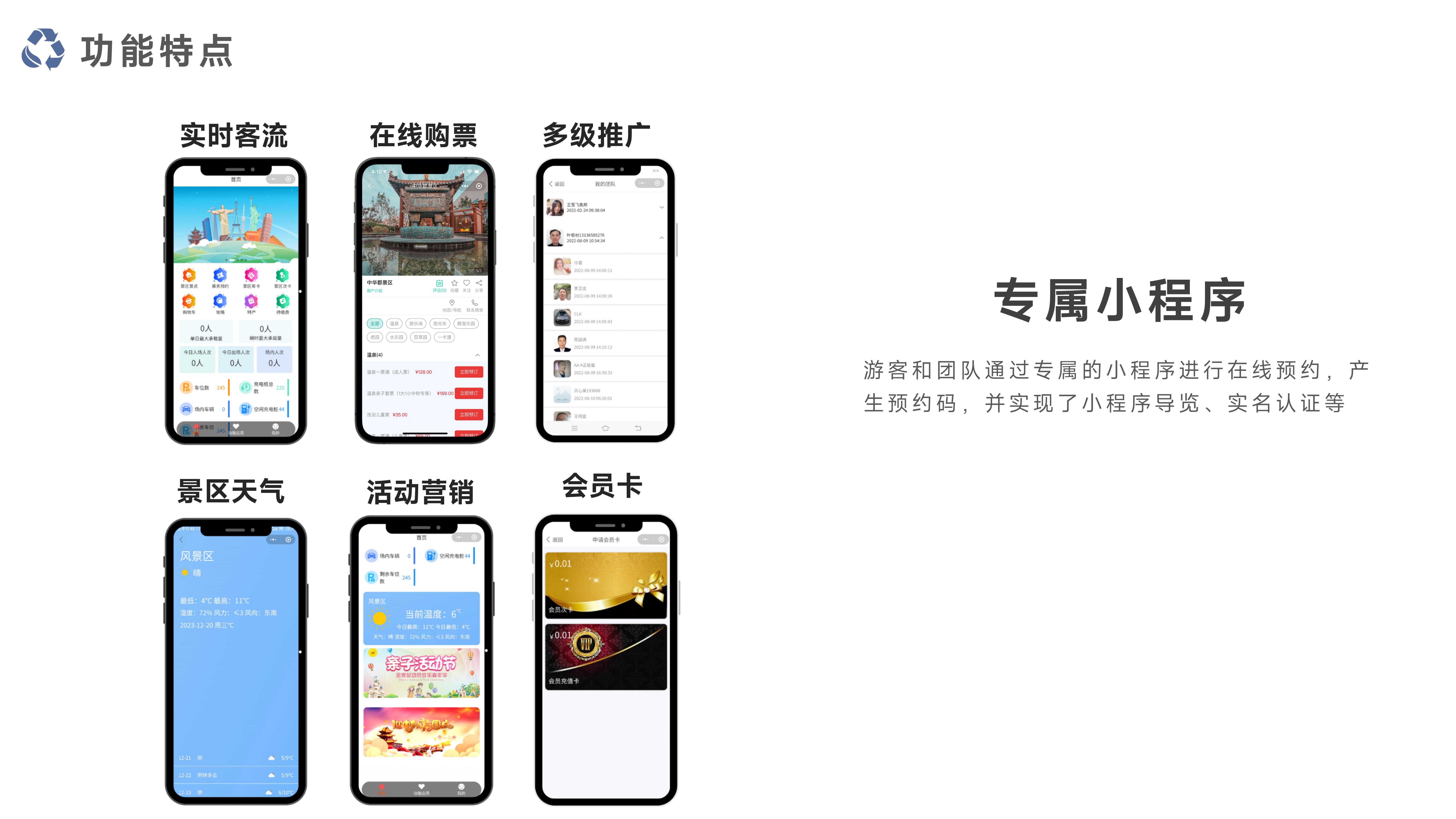 千里达智慧景区票务系统_13.jpg