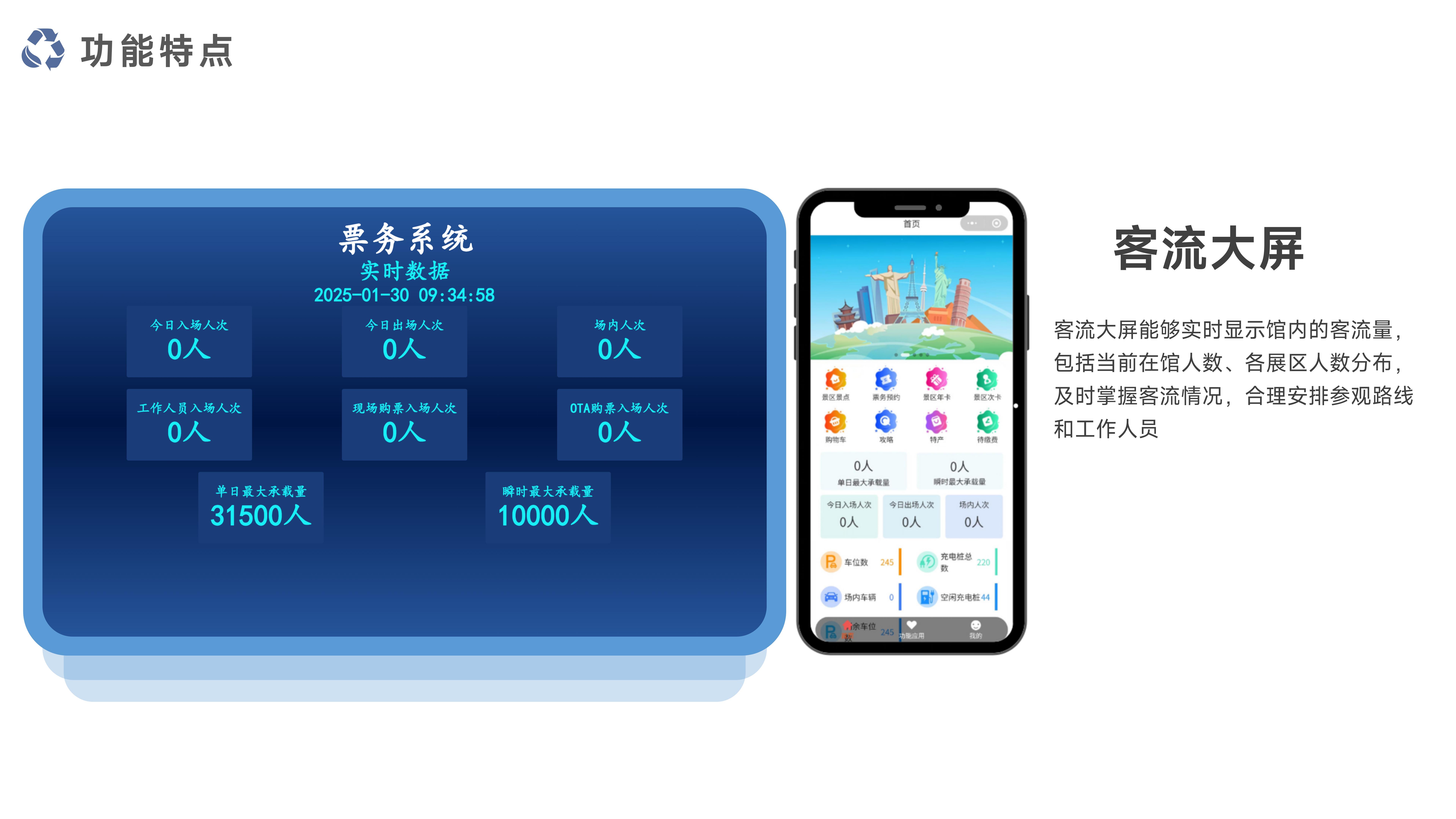千里达智慧景区票务系统_18.jpg