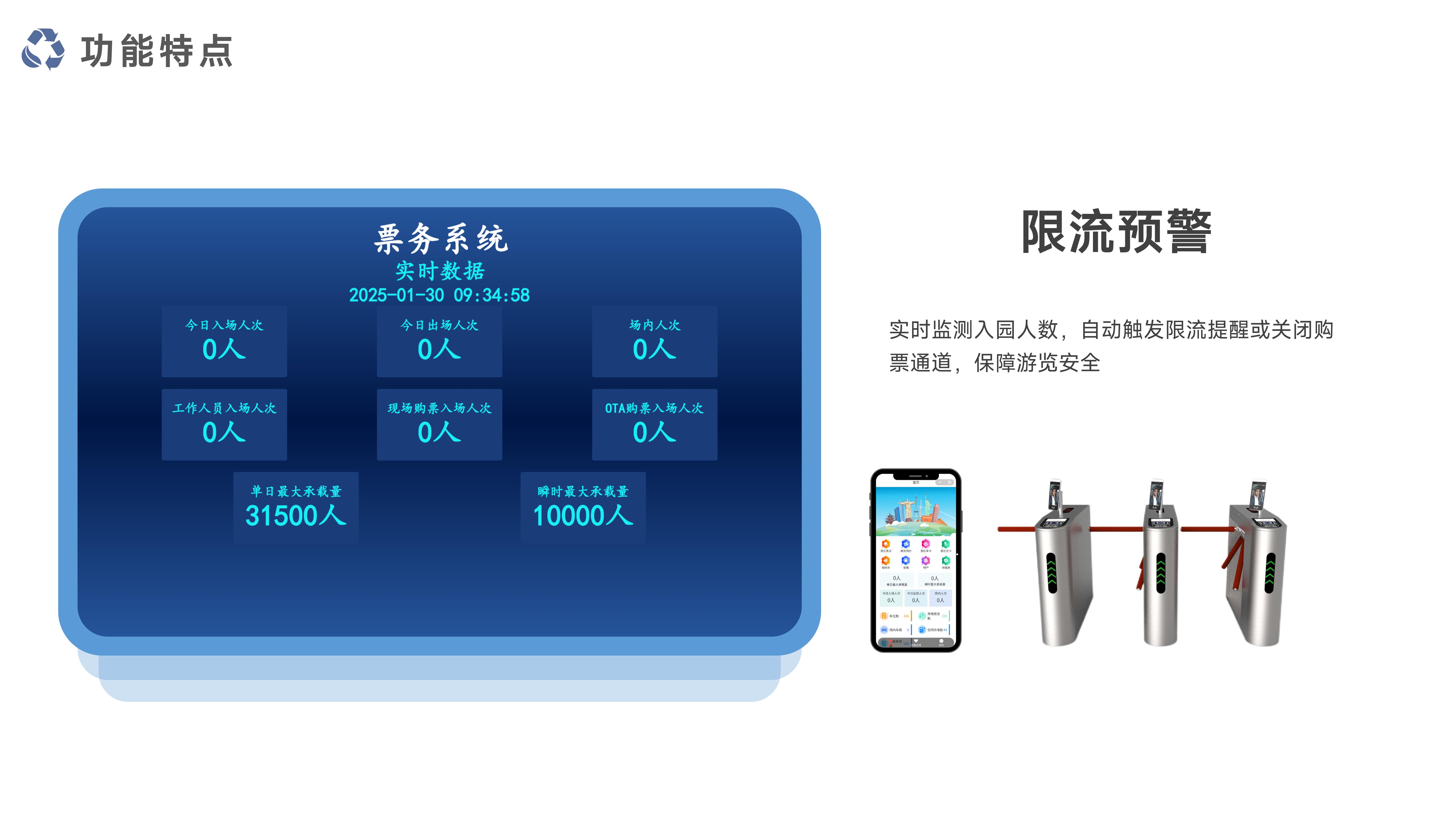 千里达智慧景区票务系统_17.jpg