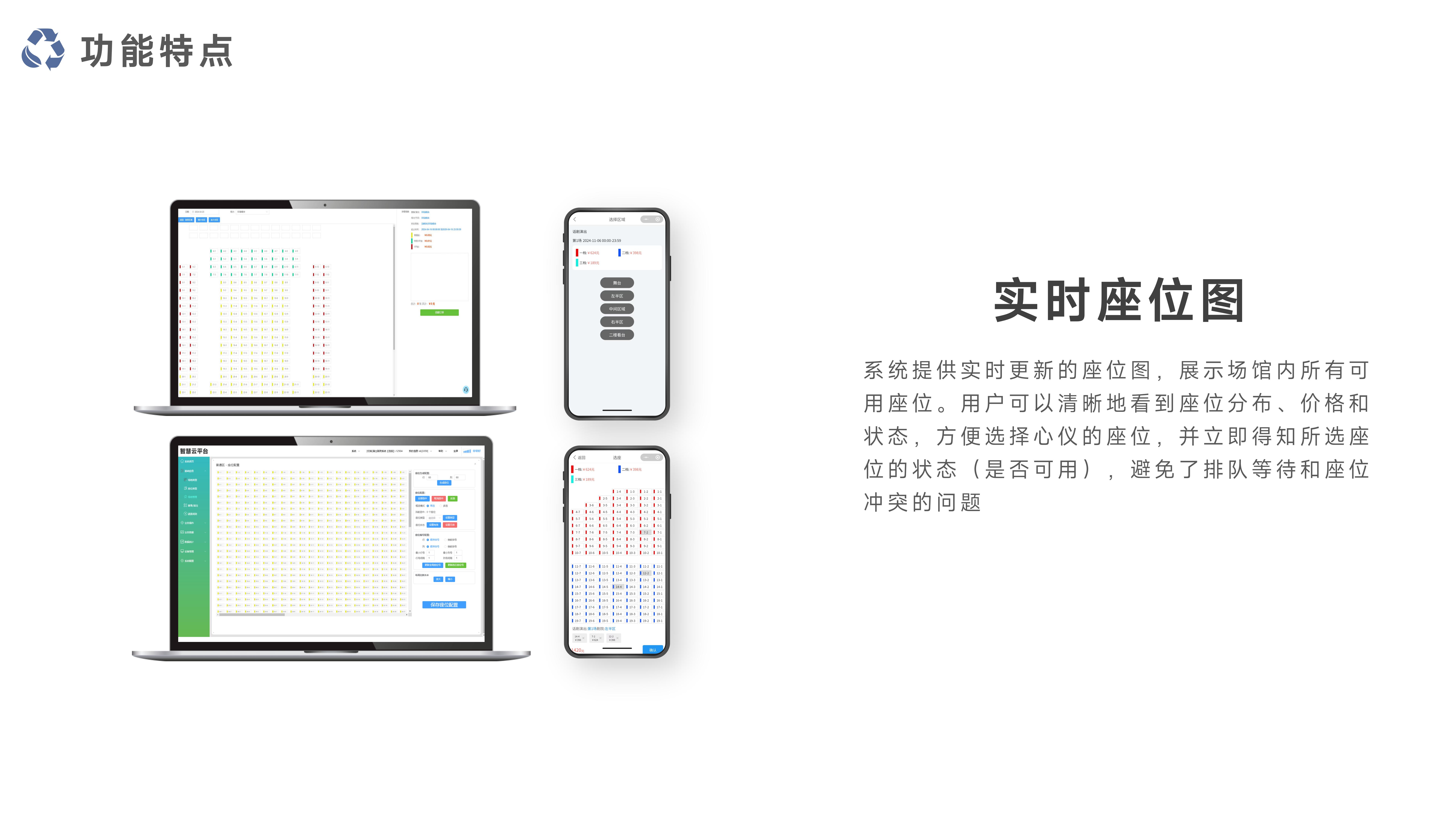 千里达选座票务系统PPT（剧院、赛事、演唱会、话剧、马戏）_14.jpg