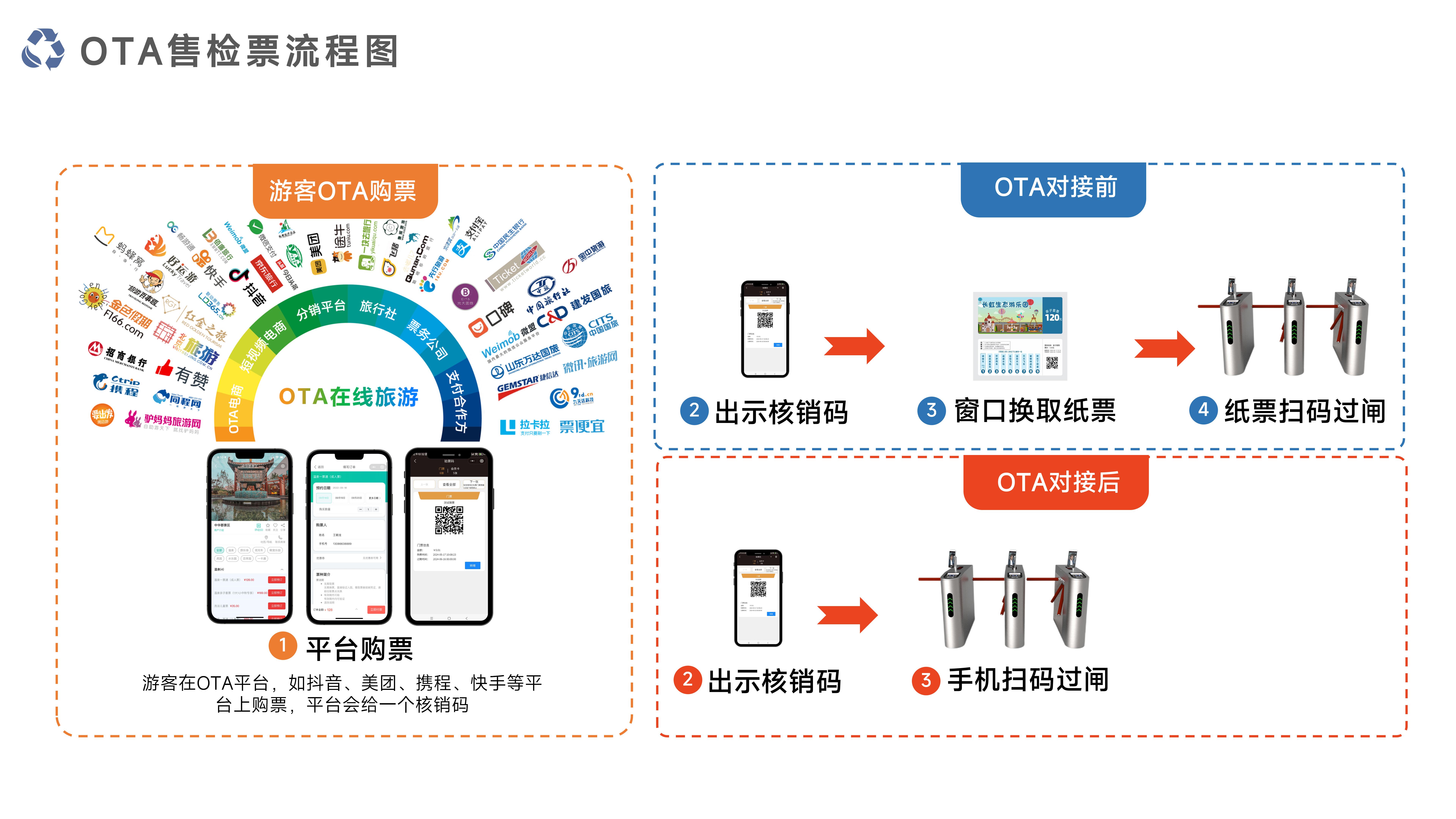 千里达客运票务系统_06.jpg