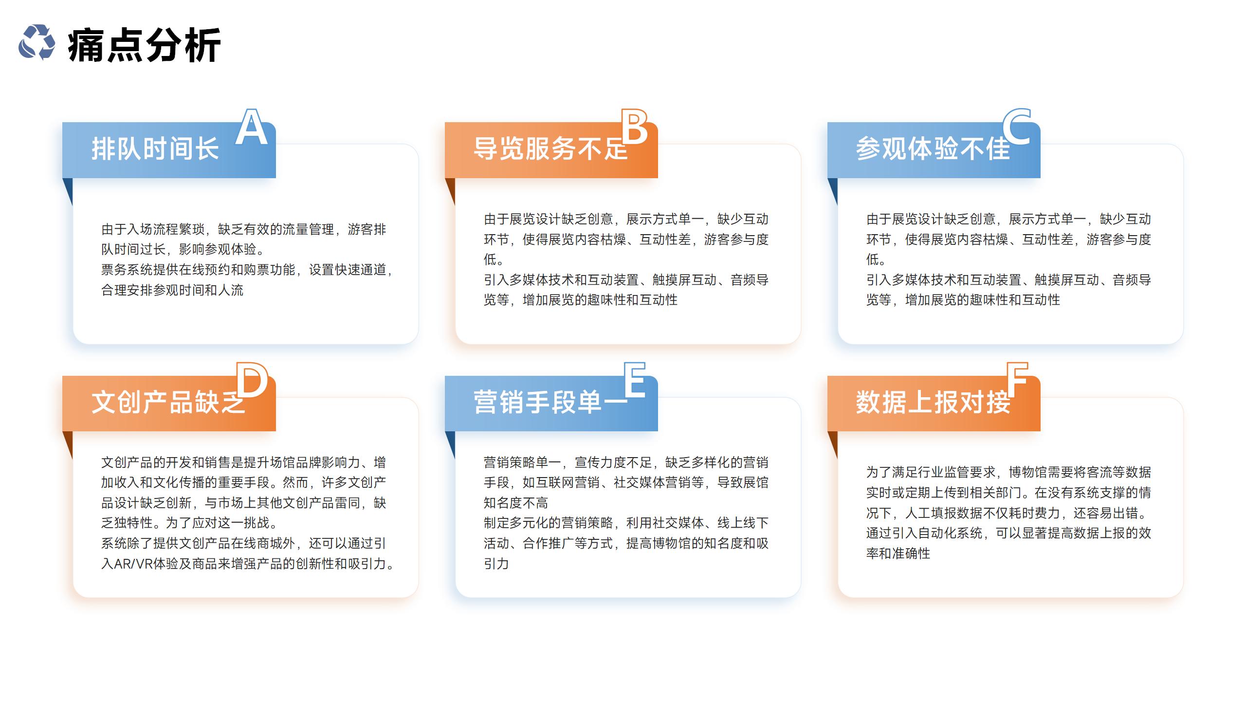 千里达实名预约系统PPT（科技馆、博物馆、展览馆、展会）_03.jpg