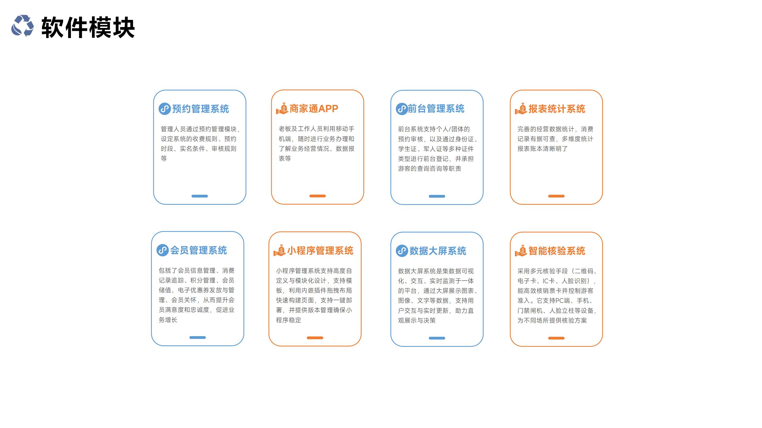千里达实名预约系统PPT（科技馆、博物馆、展览馆、展会）_19.jpg