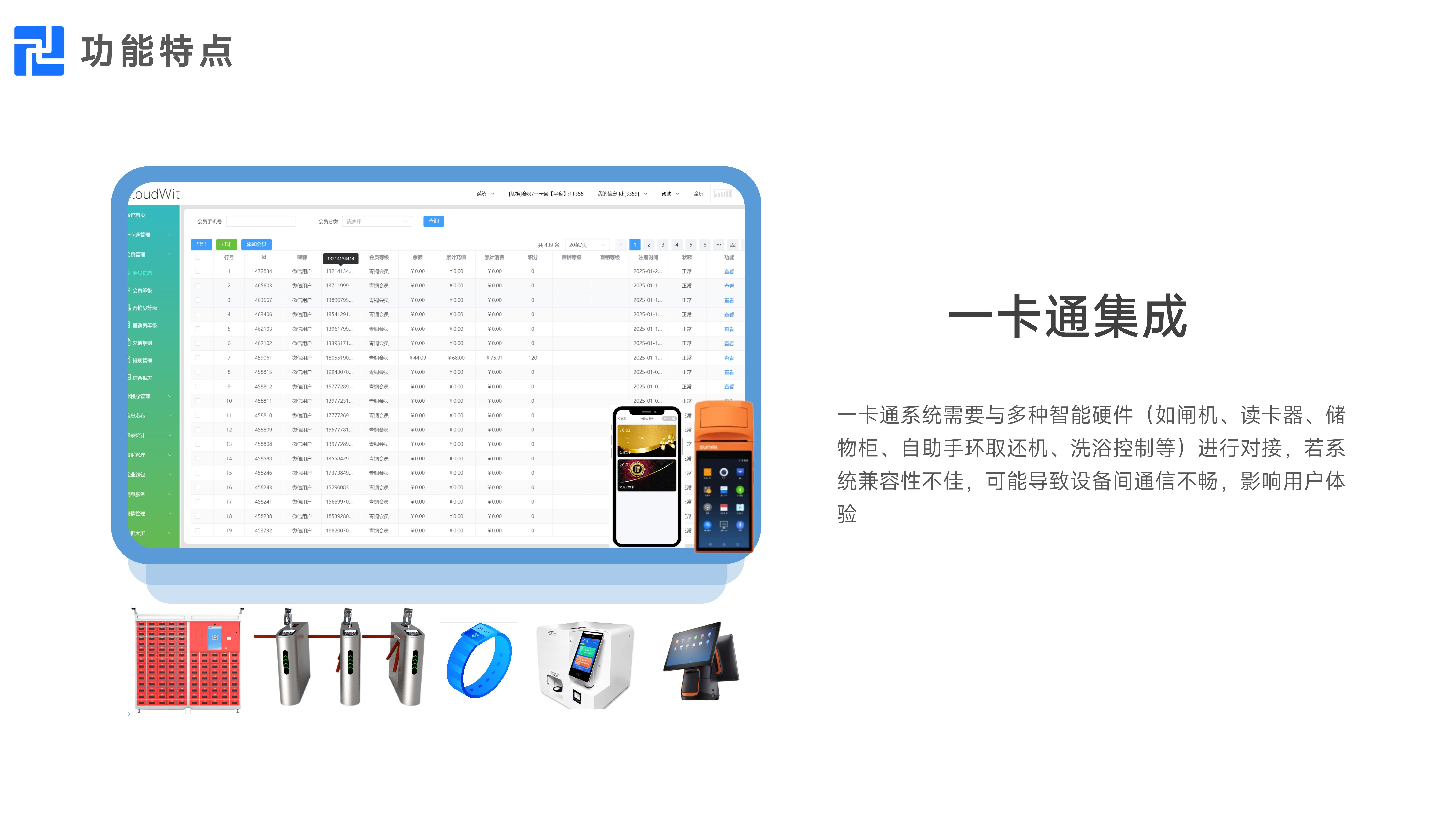 千里达场馆系统PPT（综合场馆、羽毛球馆、篮球馆、乒乓球馆、游泳馆、滑雪馆、足球馆、网球馆、台球馆）_13.jpg