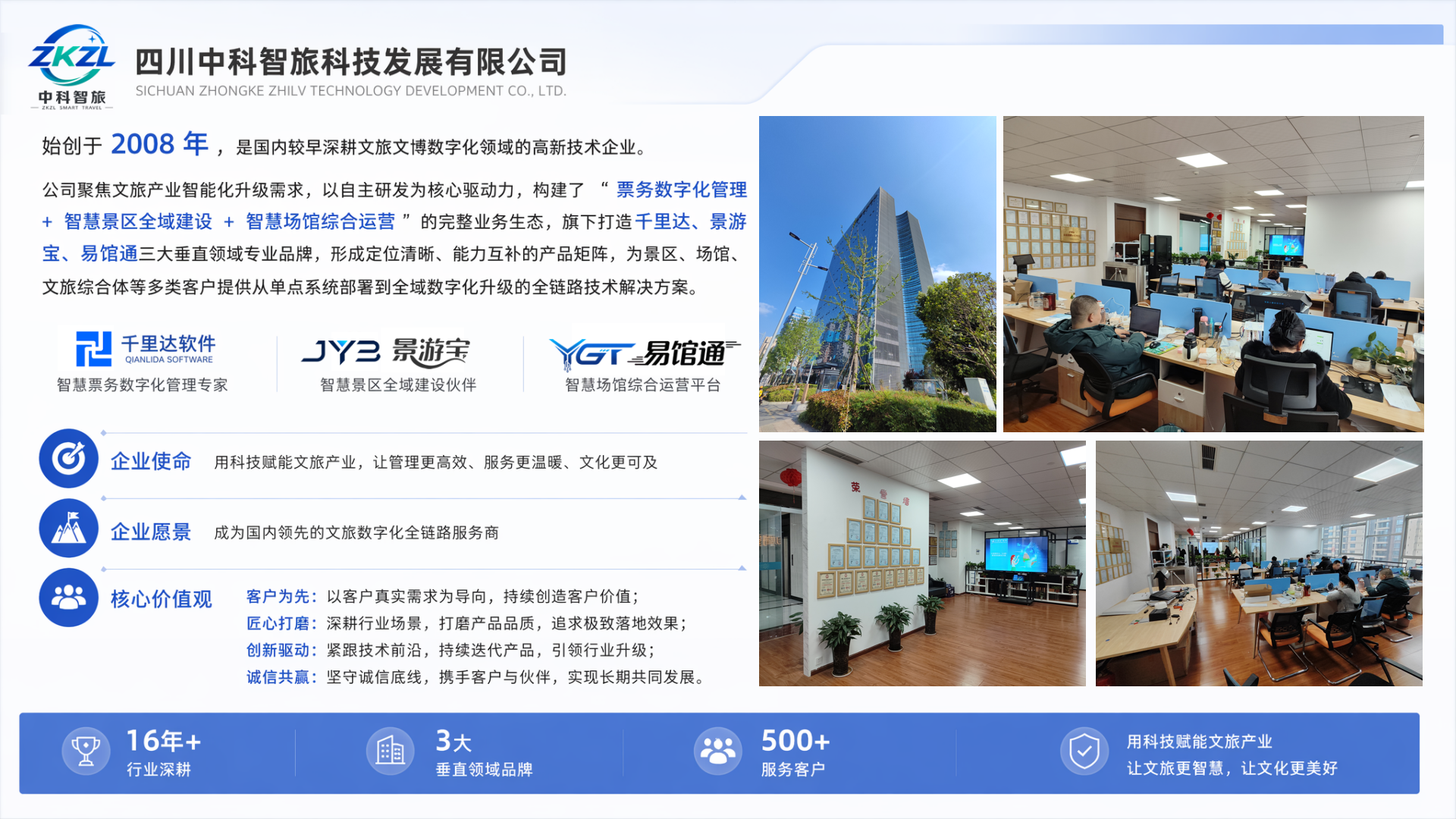 中科智旅公司简介